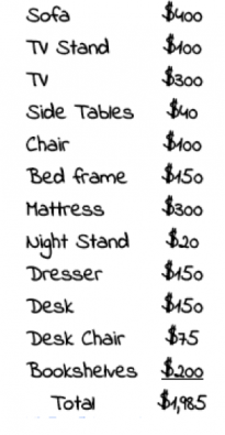 Average cost deals for furniture delivery