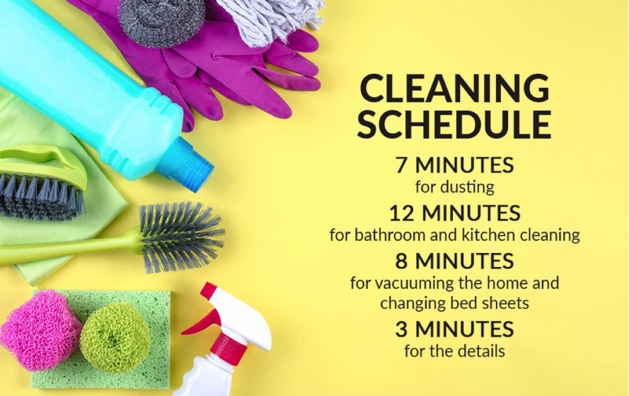 Cleaning Plan for a 30-minute clean
